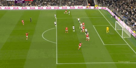 【早报】上赛季保级到这赛季欧冠，森林越来越接近！