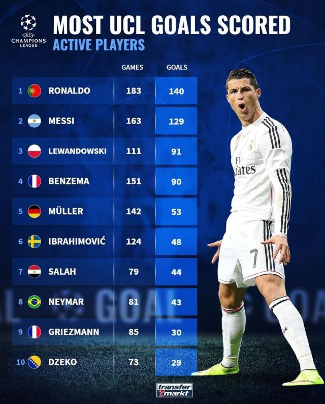 yl23455永利-【早报】碾压进决赛！曼城4比0皇马消灭“1%”！